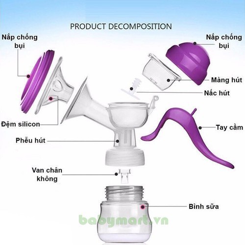 Máy Hút Sữa Bằng Tay Kichi Nhật Bản