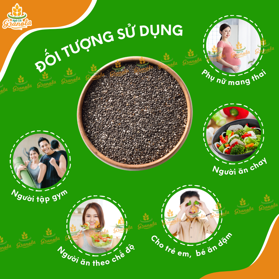 Hạt Chia Đen - Hạt chia Black Bag Úc Hàng Chuẩn - (Hạt Ngon)