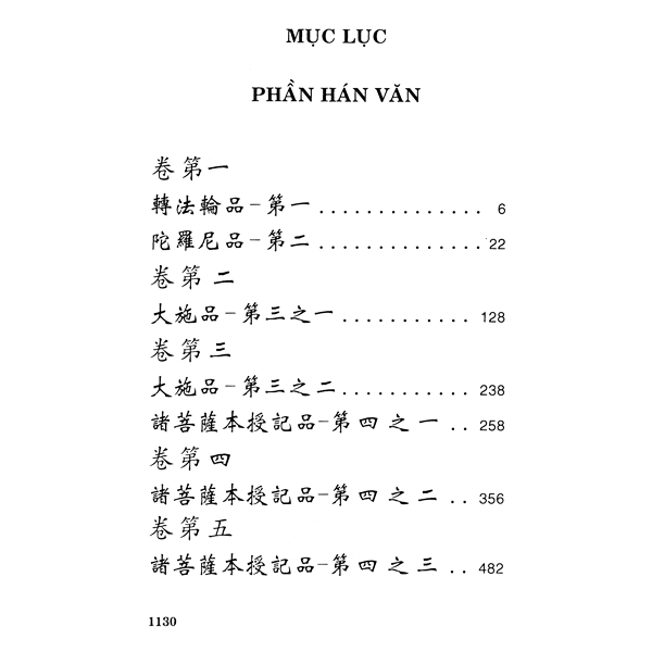 Kinh Bi Hoa