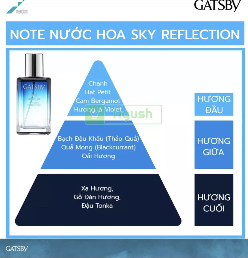 Nước hoa Gatsby 50ml