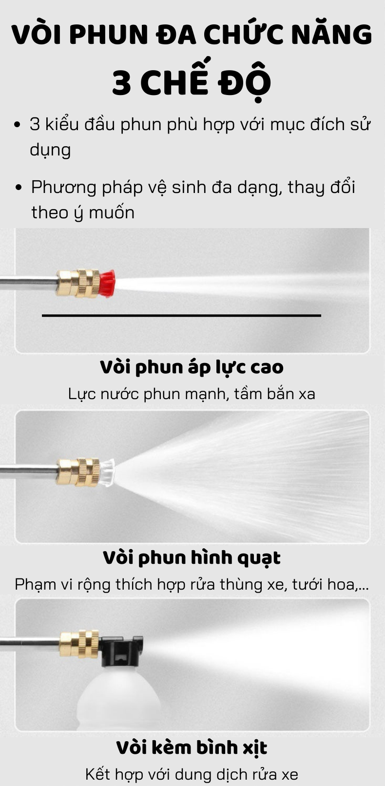 Máy rửa xe dùng pin mini, Máy xịt rửa tăng áp