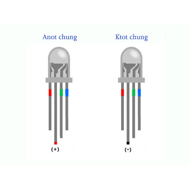Led RGB 4 Chân Siêu Sáng Phi 5mm