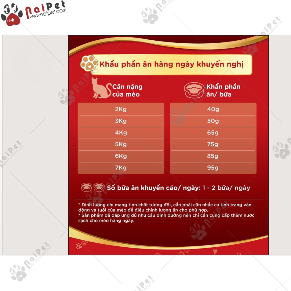Thức Ăn Hạt Cho Mèo Mọi Lứa Tuổi Silver Spoon Hạt Nhật 1kg