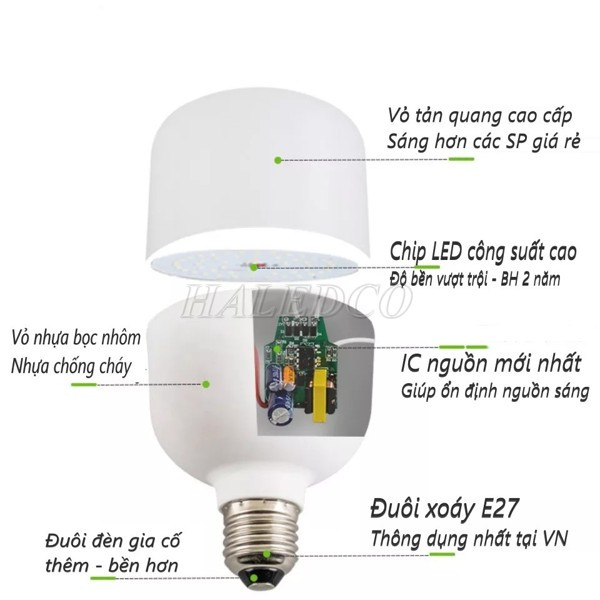 Bóng LED Trụ Nhôm Tản Nhiệt 15W LOẠI XỊN KÍN NƯỚC Siêu Sáng Chính Hãng Tiết Kiệm Điện