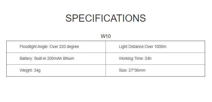 Đèn hậu xe đạp thông minh Gaciron W10