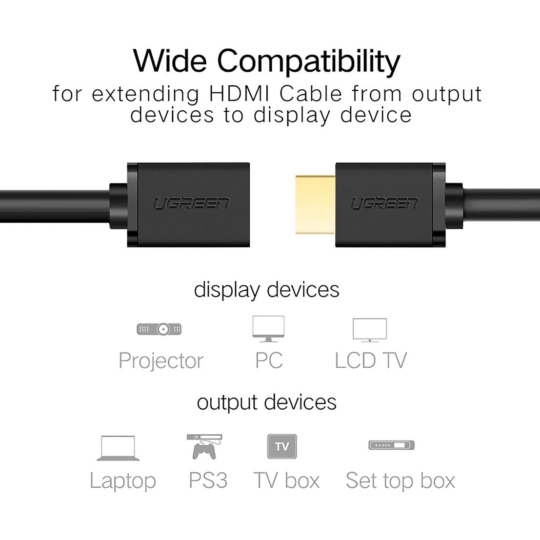 [HCM]Cáp Nối Dài HDMI 4K@60Hz Cao Cấp UGREEN HD107