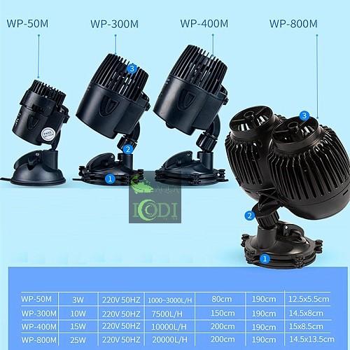 Máy thổi luồng SOBO WP-50M
