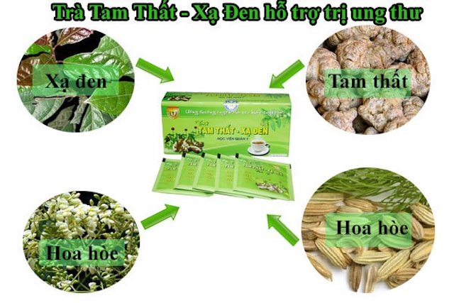 TRÀ TAM THẤT XẠ ĐEN - Học viện quân y.