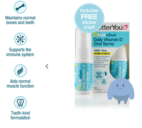 Vitamin D3 Dlux Xịt Anh 15ml