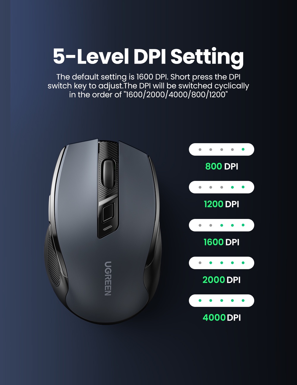 Chuột không dây UGREEN Ergonomic Wireless Bluetooth Mouse 2.4G 4000DPI Silence Design MU006