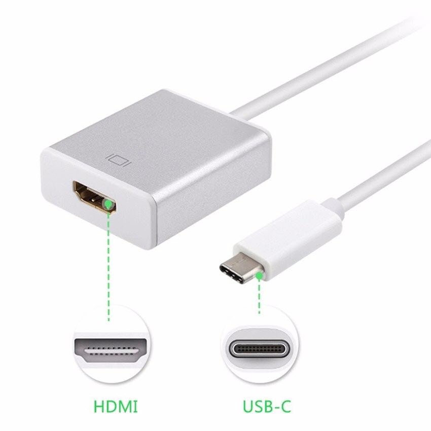 USB Type C to HDMI Cable - Type C to HDMI
