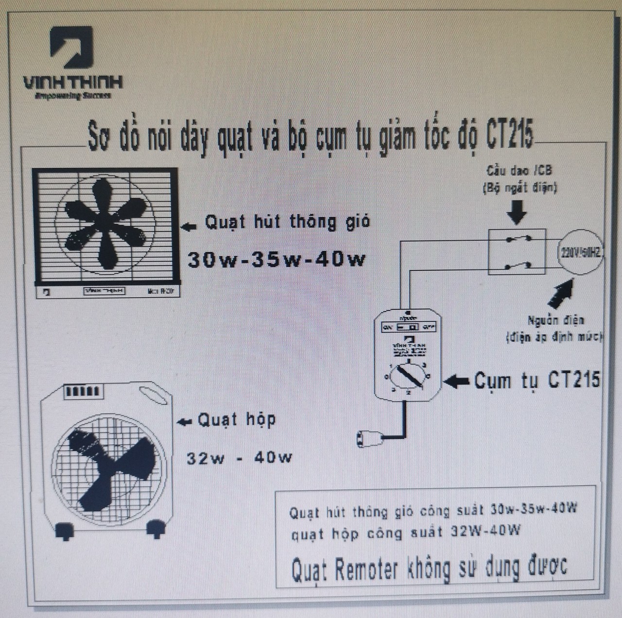 Cụm tụ giảm tốc độ quạt máy