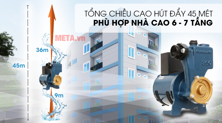 may bơm nước panasonic 350w