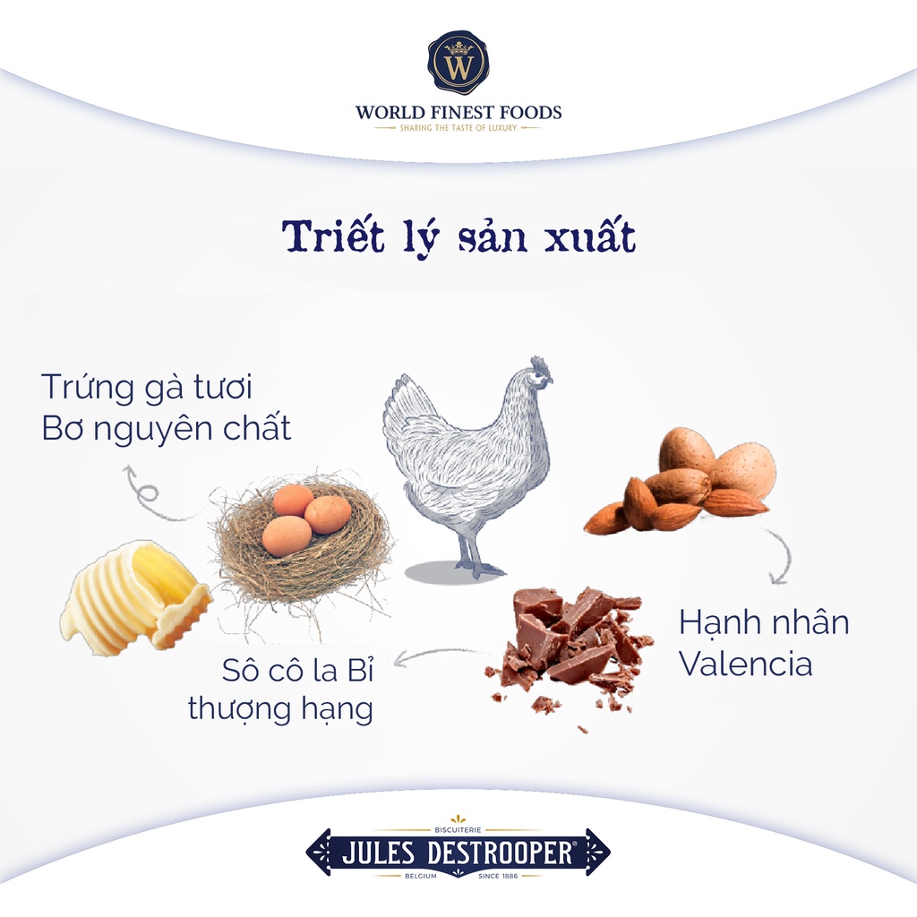 Bánh quy bơ giòn Jules' Mini 144g (6 gói 24g)