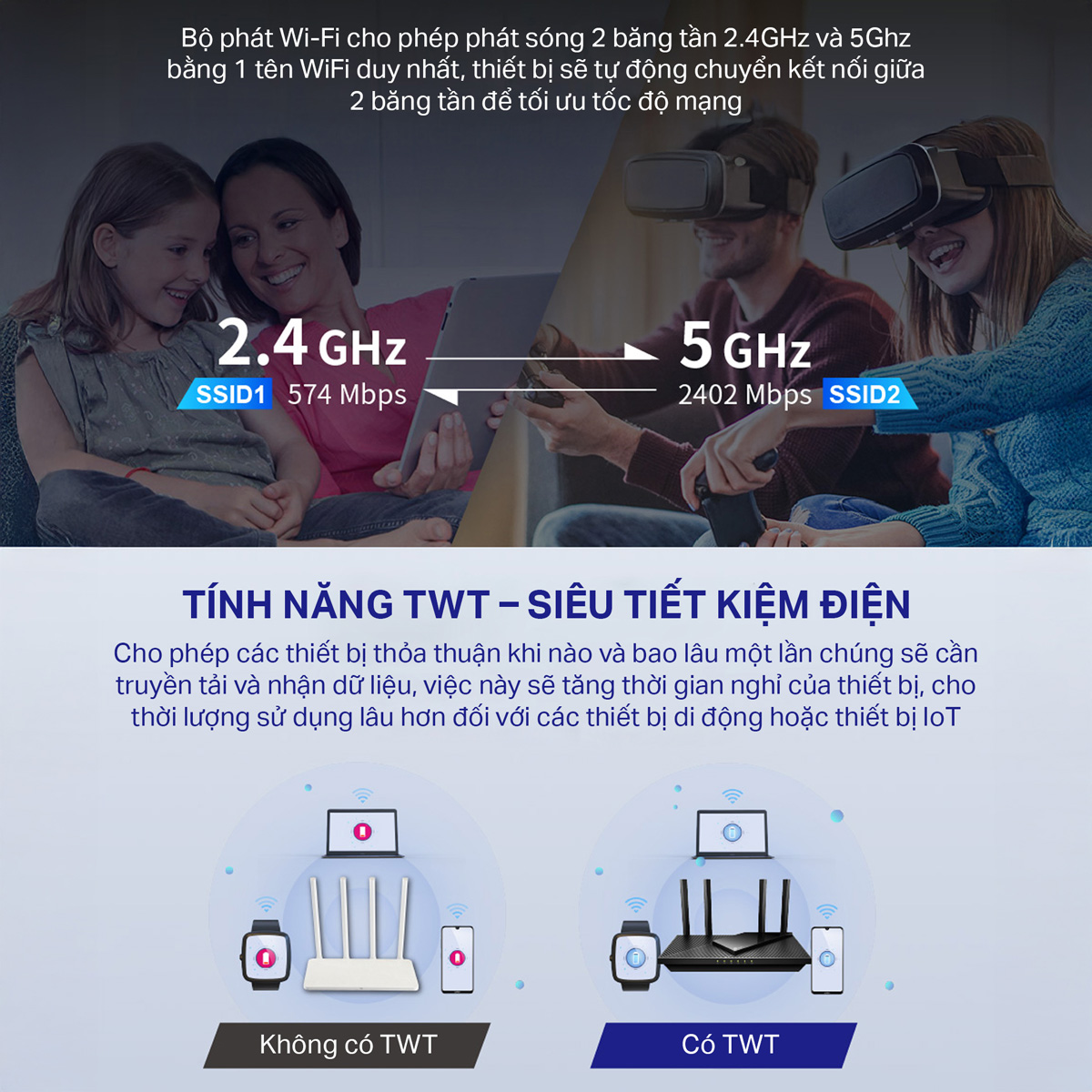Bộ Phát Wifi TP-Link Archer AX55 / AX55 Pro Chuẩn Wifi 6 AX3000