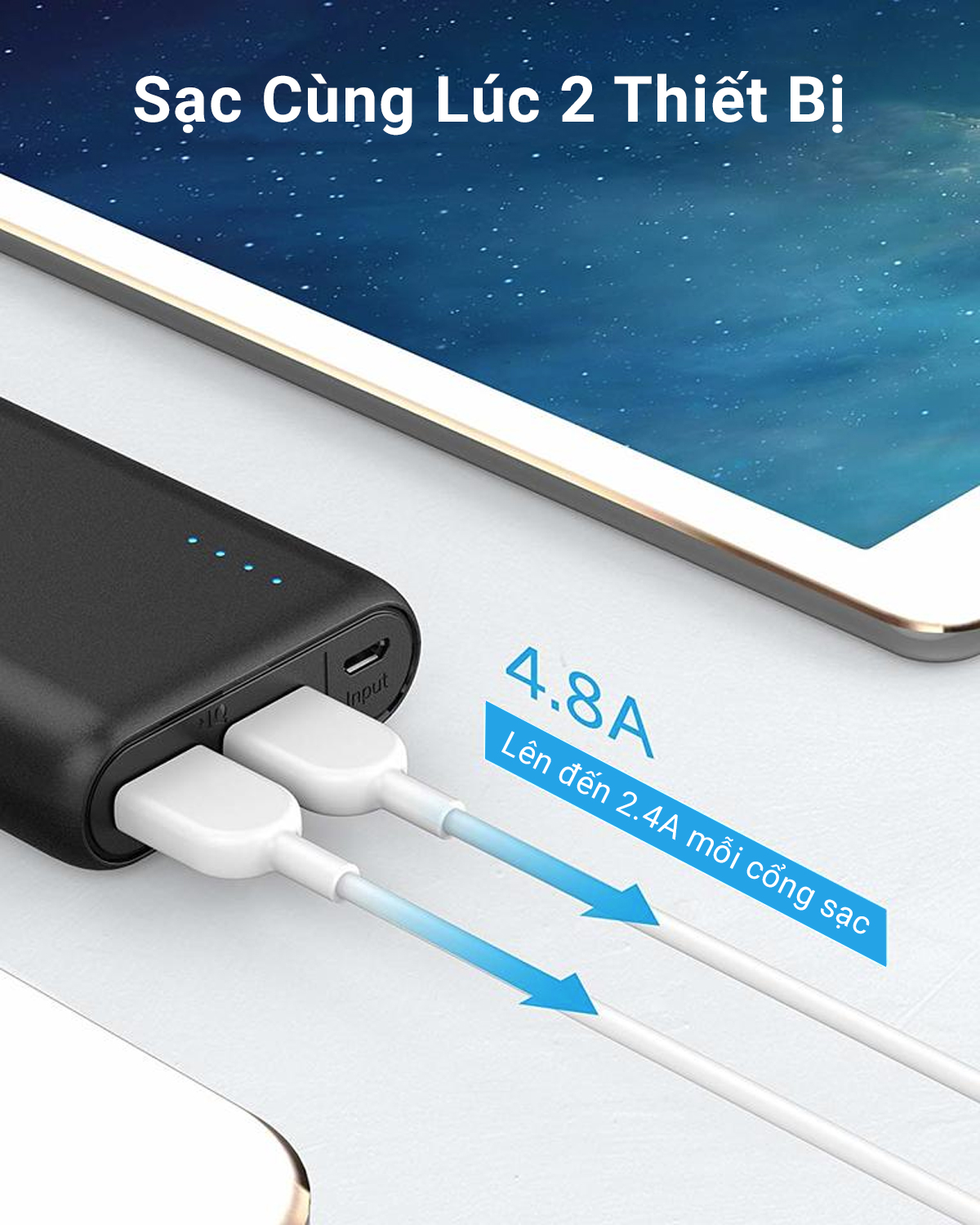 ANKER PowerCore 20100