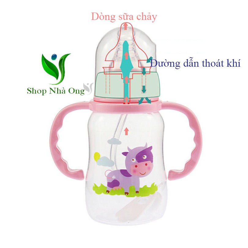 Bình Sữa Cố Thường Có Van Chống Sặc Núm Ti Silicon Siêu Mềm
