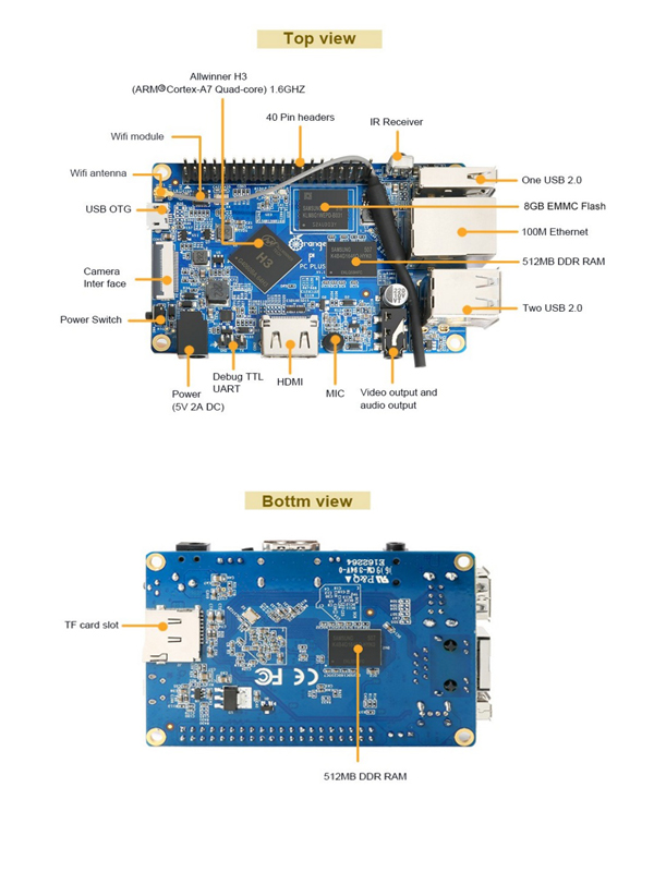 Máy tính nhúng Orange Pi PC Plus ARM H3 Quad-core Cortex-A7 1GB DDRAM3