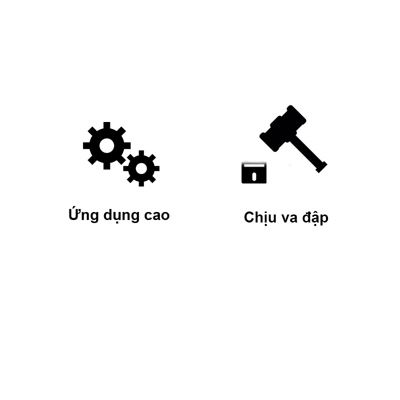 Mặt dành cho 1,2,3 thiết bị (S18CC)
