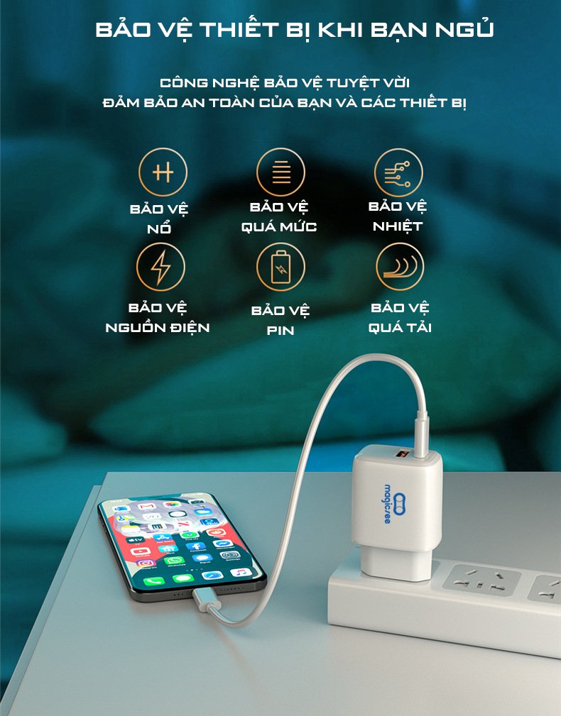 Củ sạc nhanh PD20W Magicsee E1 QC3.0 , tối đa 20W , 2 cổng USB và Type C