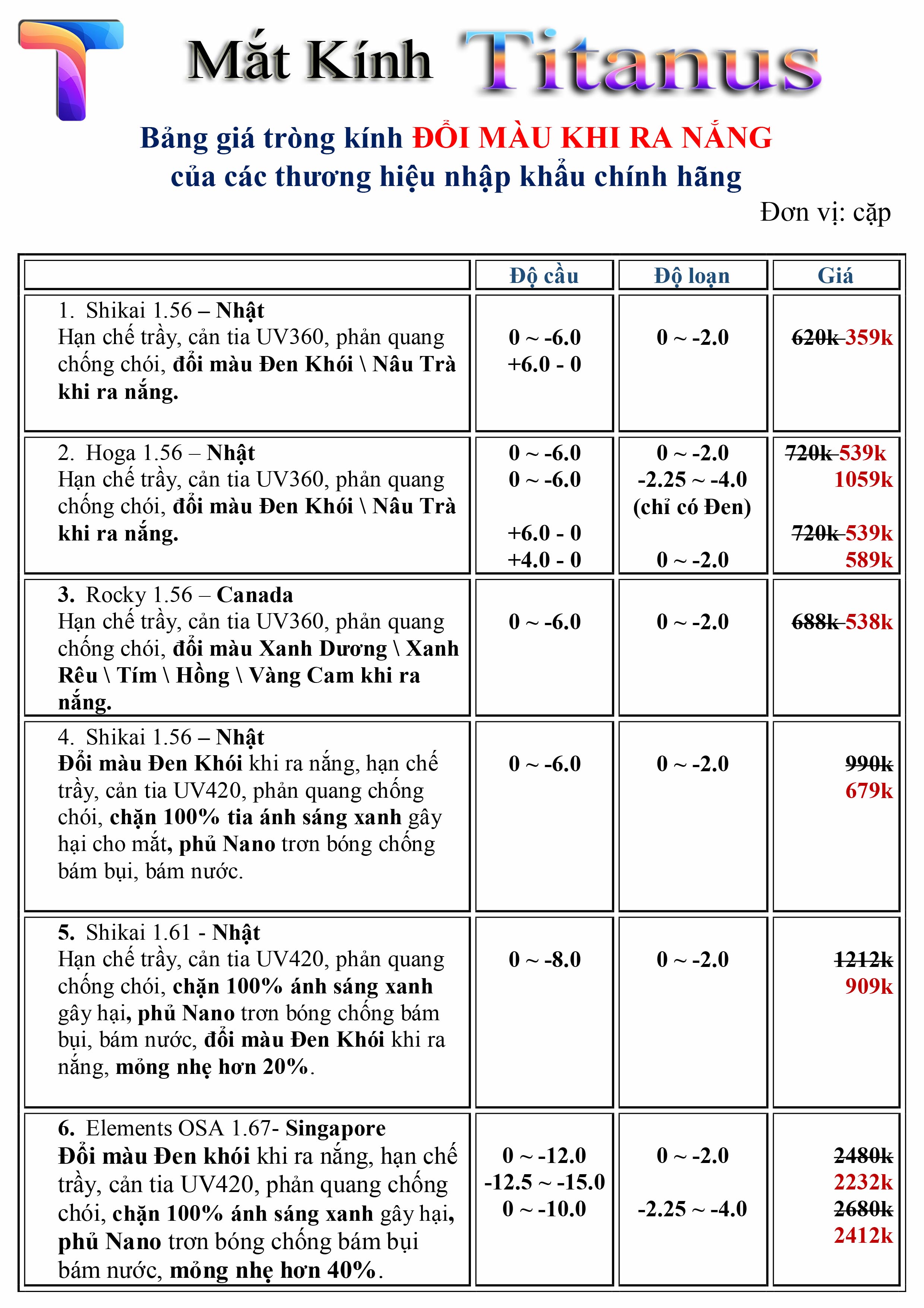 Tròng kính Shikai 1.56 phản quang [Có sẵn] [Chính hãng]