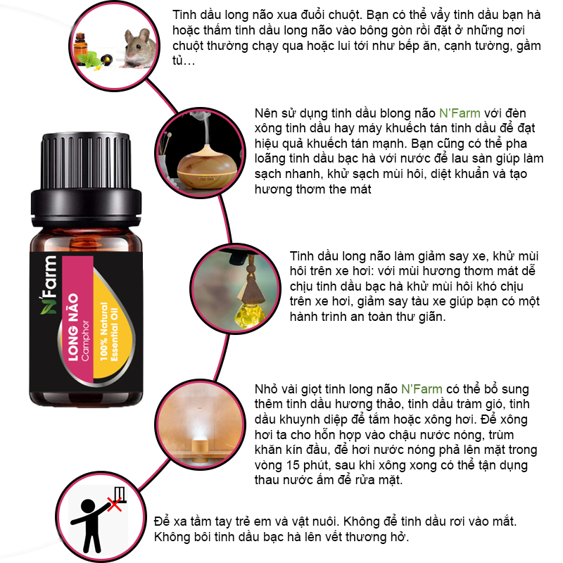 Tinh Dầu Long Não N'farm 10ml