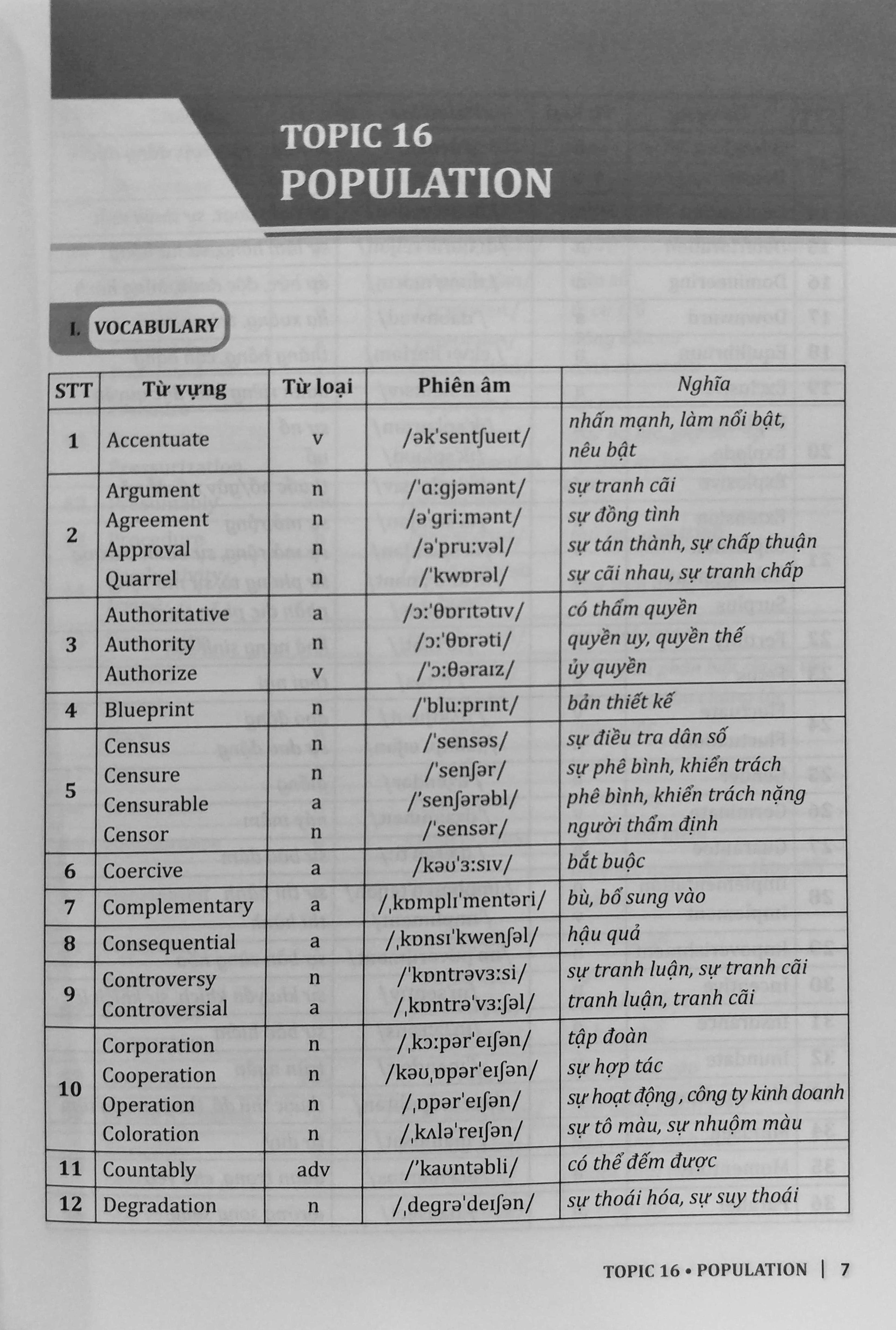 30 Chủ Đề Từ Vựng Tiếng Anh (Tập 2)