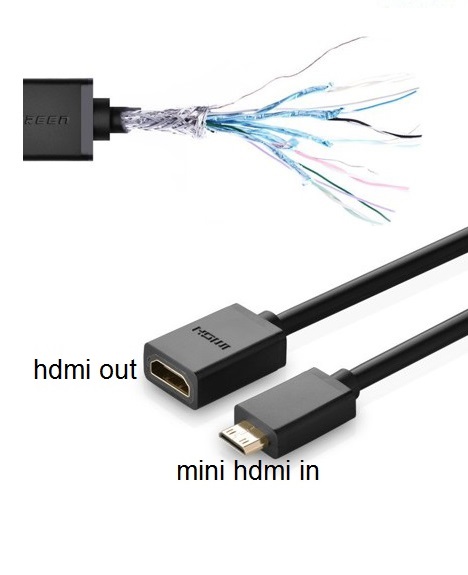 Cáp chuyển đổi mini hdmi to hdmi ugreen 20137