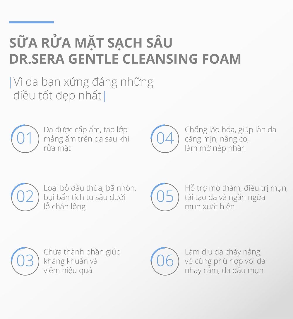 Sữa rửa mặt da nhạy cảm Gentle Cleansing Foam 150ml