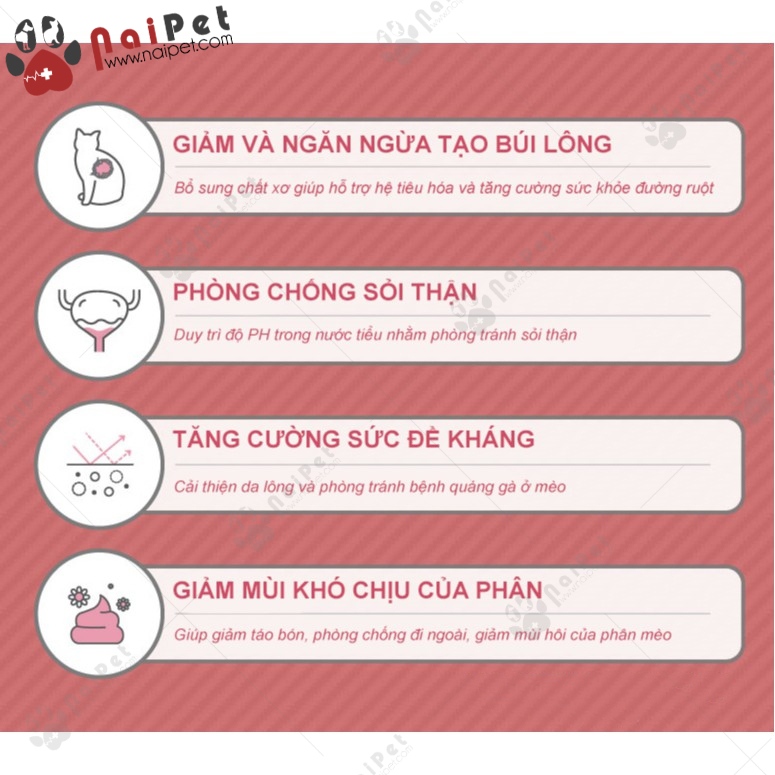 Thức ăn Hạt Cho Mèo Mọi Lứa Tuổi Catsrang Hàn Quốc