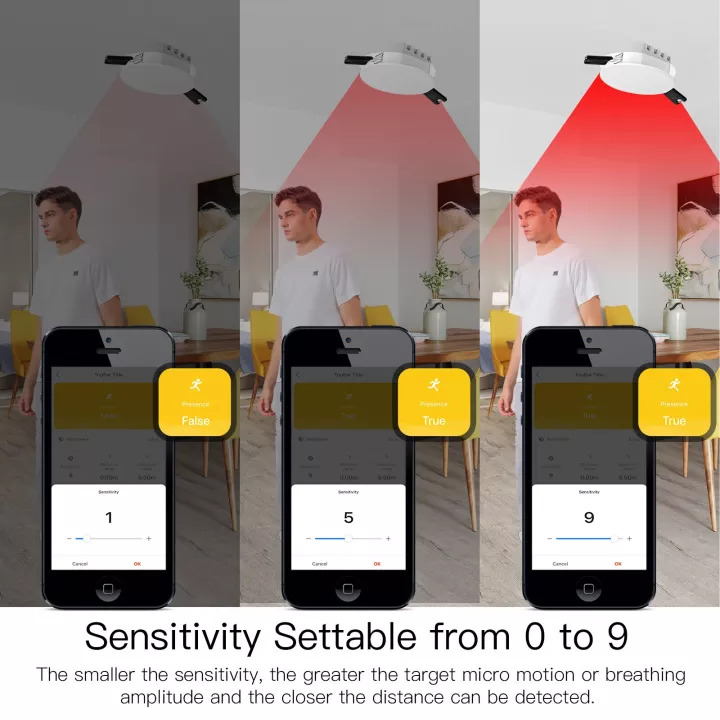 Cảm biến hiện diện Human Presence Zigbee Tuya