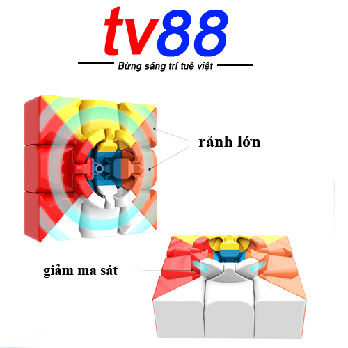 Rubik 3x3  Meilong 3 MFJS Rubic 3 Tầng Stickerless