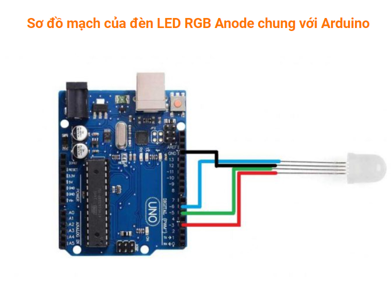 Led RGB 4 Chân Siêu Sáng Phi 5mm