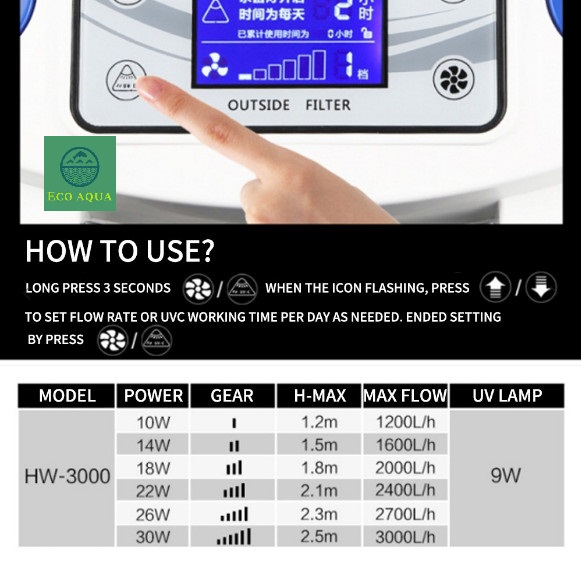 [FreeShip] Lọc thùng Điện Tử SunSun HW-3000