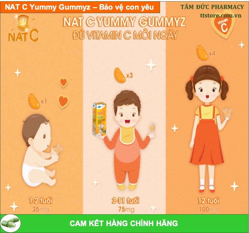 NAT C 1000 - Mega We Care [Hộp 30 viên]