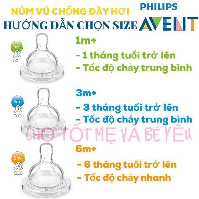 [HCM]Hộp 2 Núm Ty Philips Avent Classic Chống Đầy Hơi ( Đủ Size - Chọn 1m+. 3m+ 6m+ )