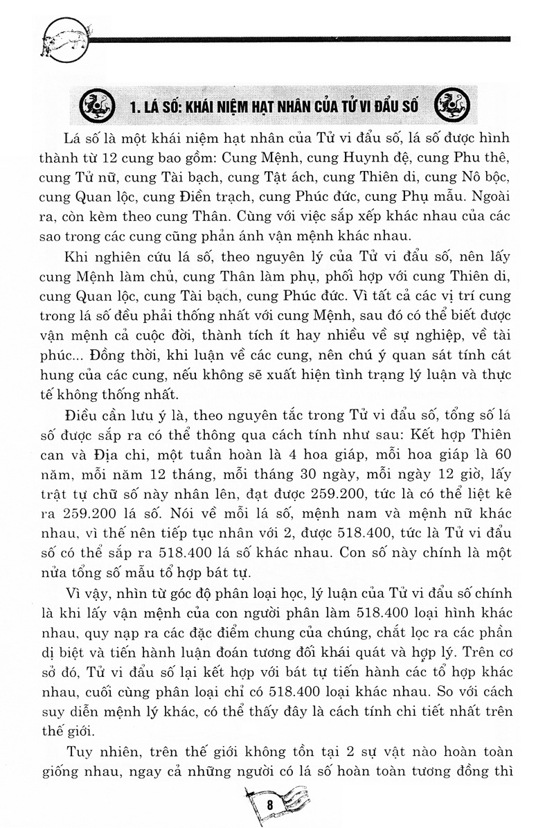 Sách Tử Vi Đẩu Số Nhập Môn
