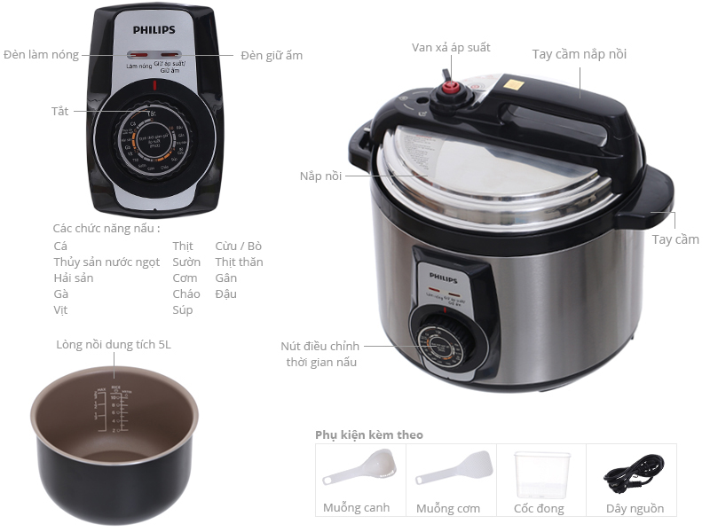 Philips HD2103/66