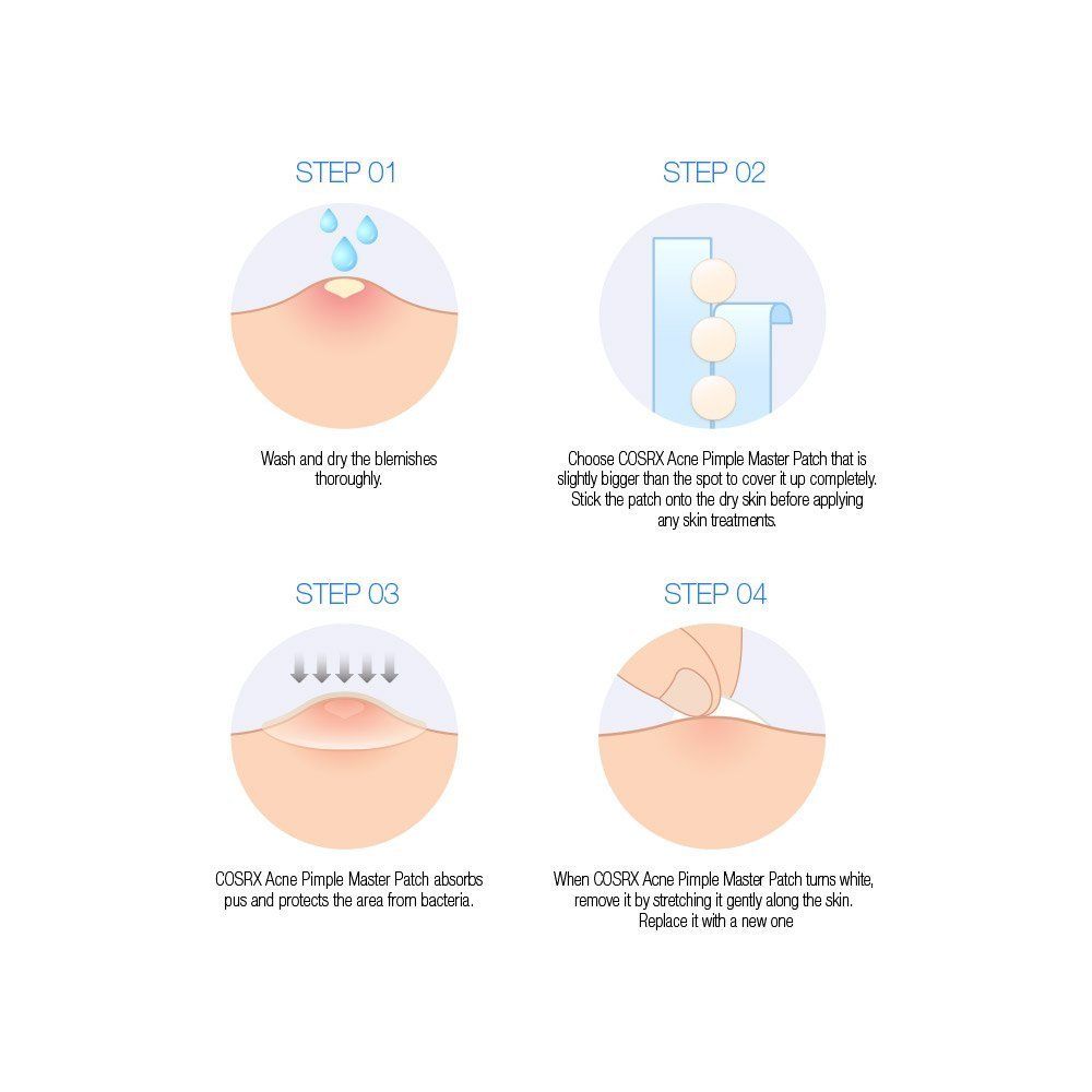 Miếng Dán Mụn Ciracle Red Spot Acne Pimple Patch 24 Miếng