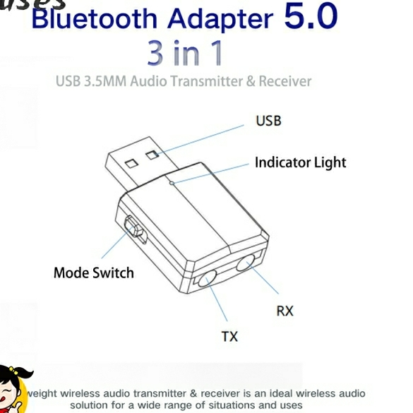 USB BLUETOOTH THU VÀ PHÁT 3 TRONG 1