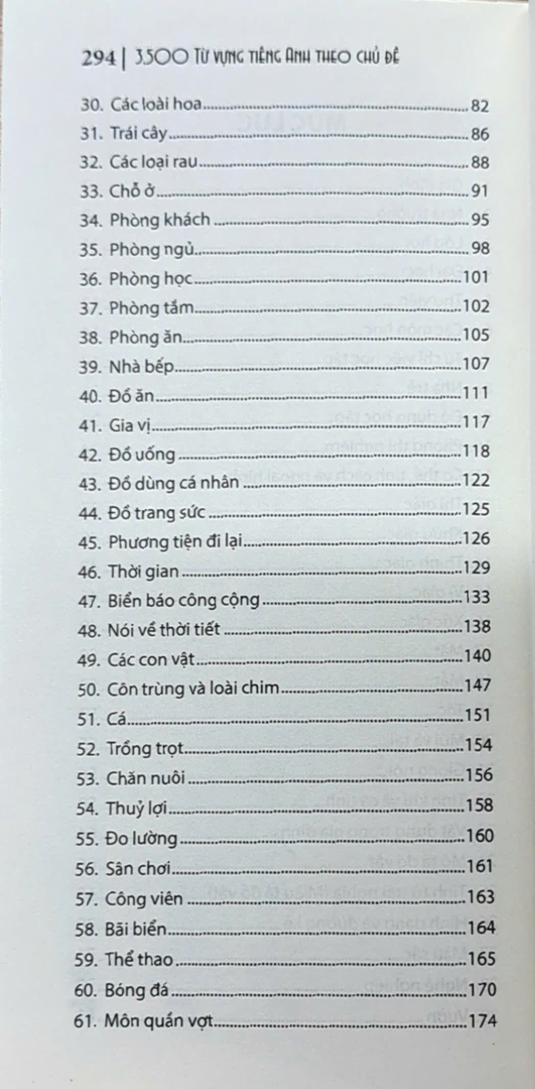 3500 Từ Vựng Tiếng Anh Theo Chủ Đề (ko màu)