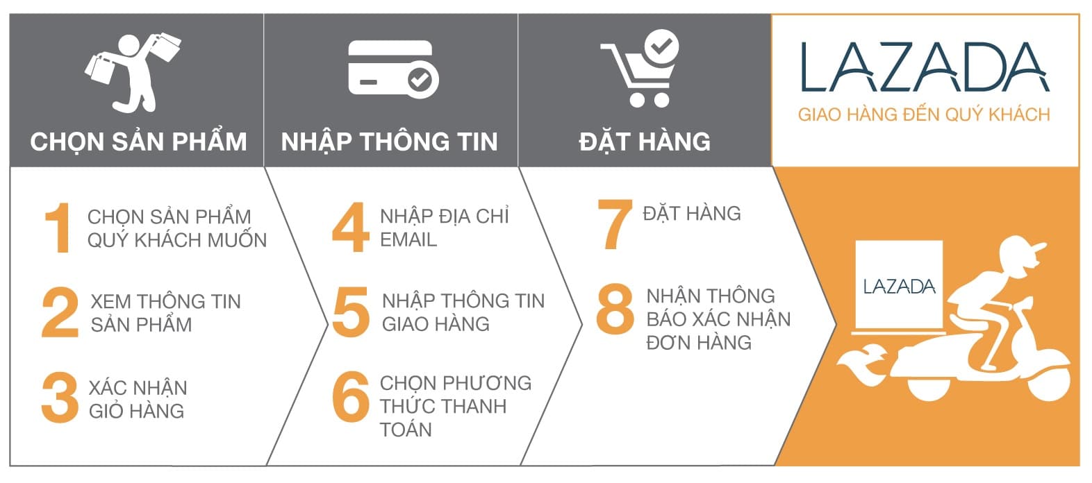 Ấm Đun Nước Siêu Tốc  Thái Lan 2 Lớp  ấm siêu tốc 2.5L
