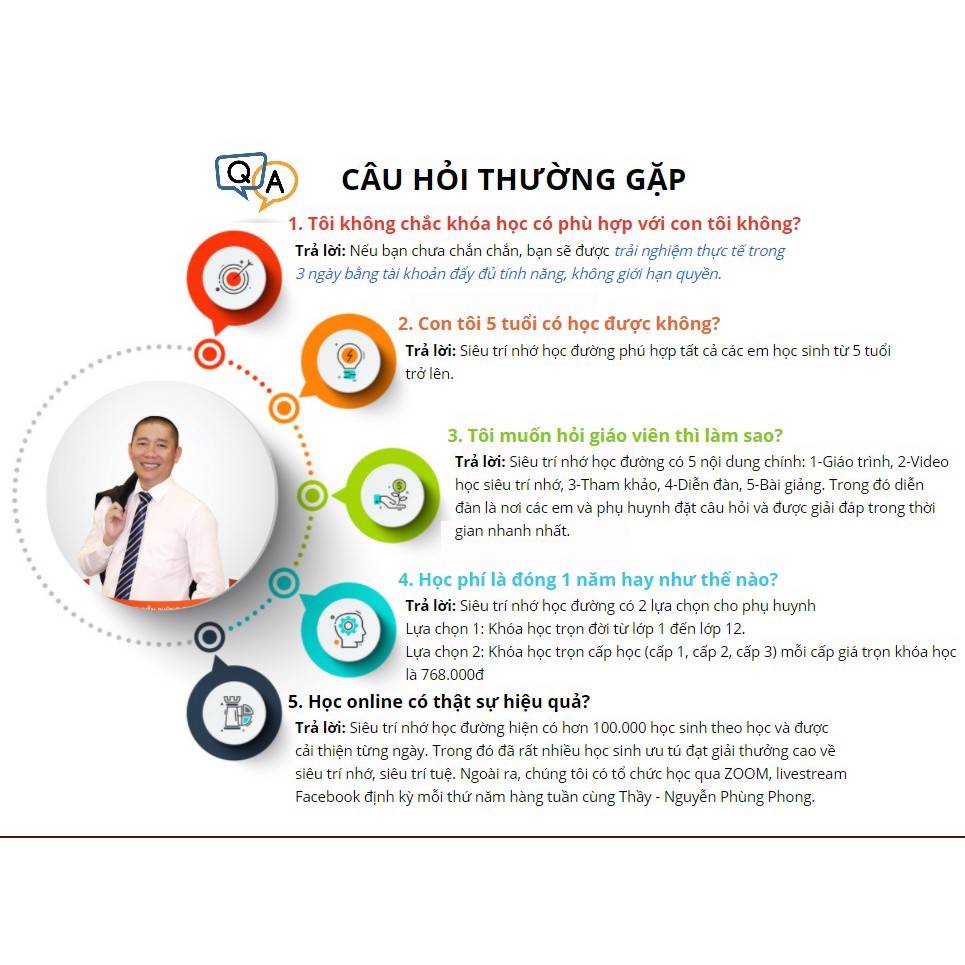 [HCM]Siêu trí nhớ học đường từ lớp 1 đến lớp 12