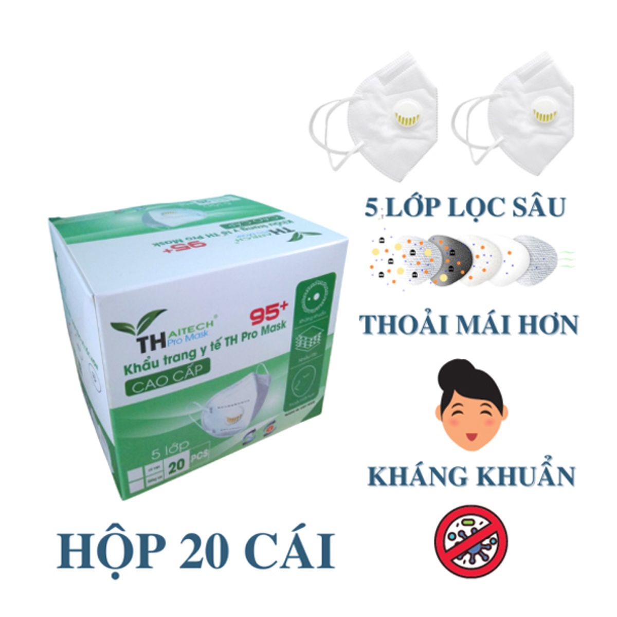 Khẩu trang y tế N95 TH Pro Mask 5 Lớp Có Van