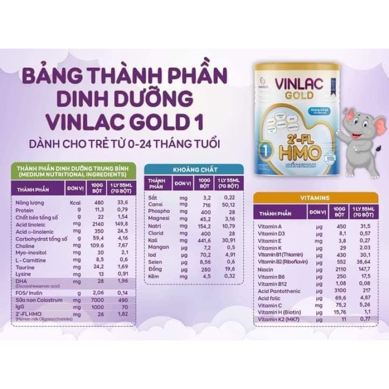 Sữa bột Vinlac Gold 1-800g (0-24 tháng)