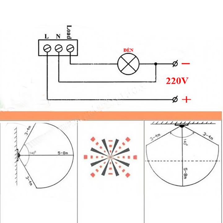 Công tắc cảm biến hồng ngoại 12V