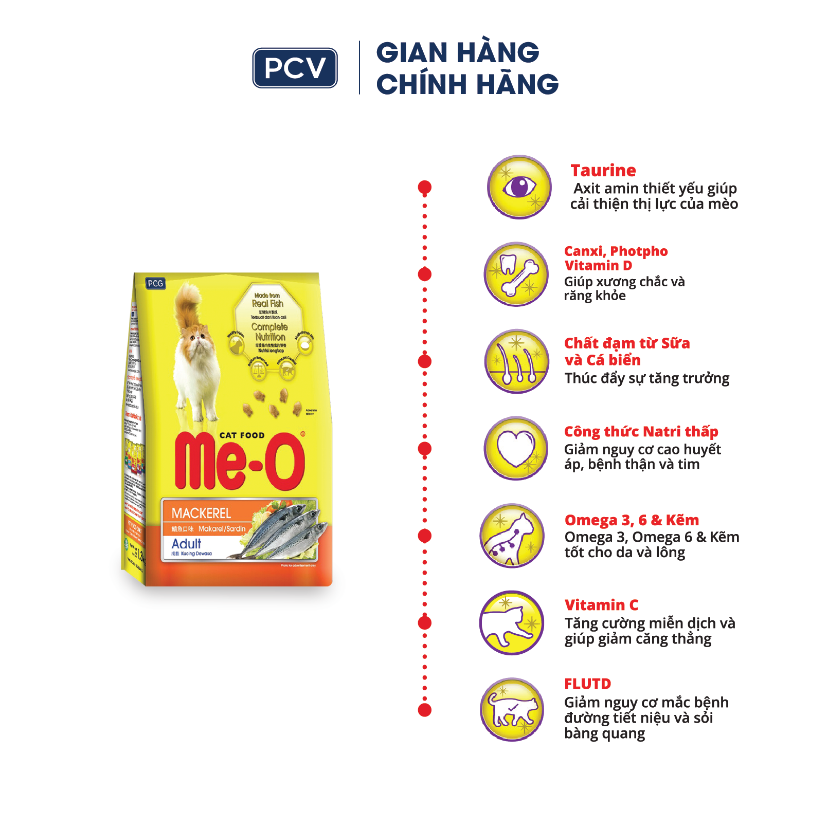 Thức ăn dạng hạt khô cho mèo mọi lứa tuổi ME-O