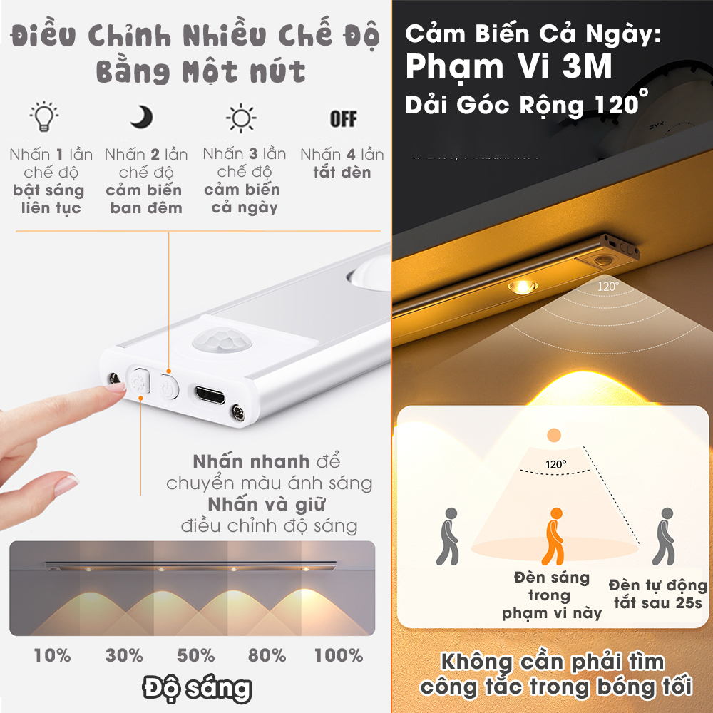 1 Miếng Miếng nam châm dán đèn LED trang trí
