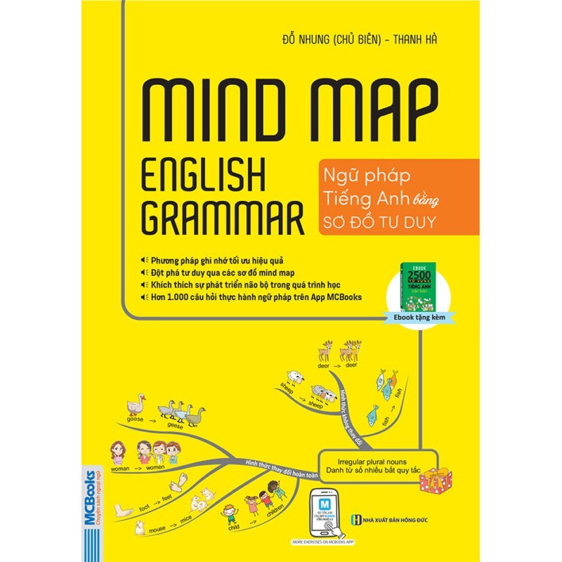 [HCM]Sách - Mindmap English Grammar - Ngữ Pháp Tiếng Anh Bằng Sơ Đồ Tư Duy