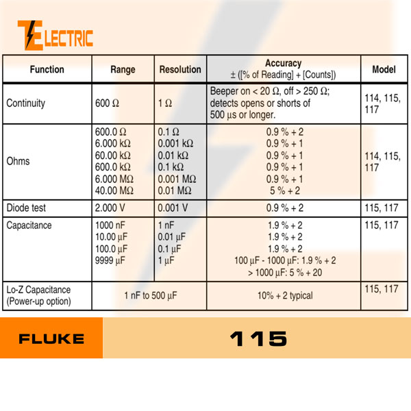 [HCM]FLUKE 115 Đồng Hồ Đo Điện Đo Tụ Đo Tần Số Fluke 115